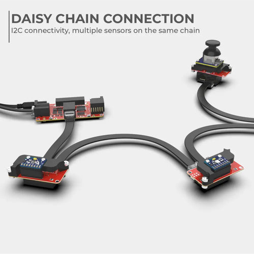 Inertial Measurement (IMU) Add-On Module for ACROME SMD Products