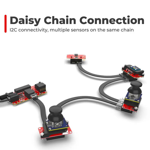 Joystick (2-Axis) Add-On Module for ACROME SMD Products