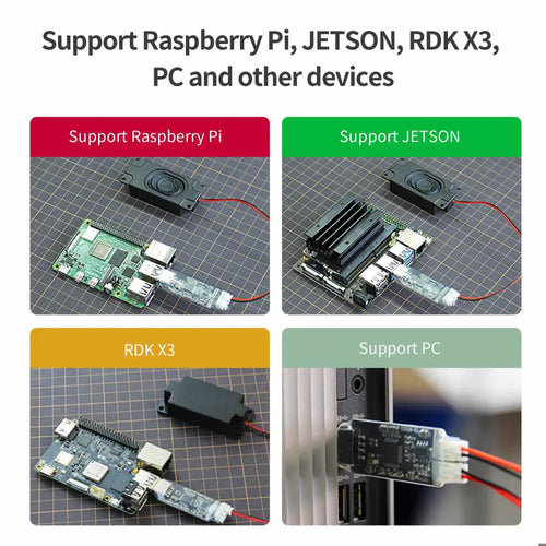 USB Sound Card and Speaker for Raspberry Pi Jetson Board