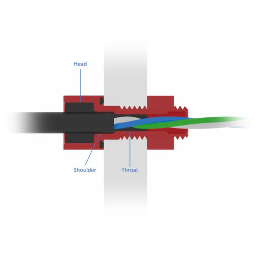 BlueRobotics Potted Cable Penetrator - M10 Thread, for 3-4Mm Cable