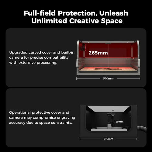 Creality Falcon2 Pro 40W Enclosed Laser Engraver &amp; Cutter