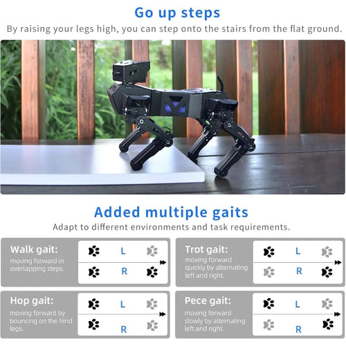 Smart Robot Dog Kit, 12 DOF Programmable Bionic Metal STEM Learning Toy, Open Source ESP32 Educational Project, Wireless App Control(Basic Kit)