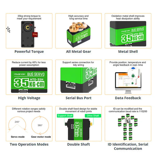 Hiwonder HTD-35H High Voltage Serial Bus Servo 35KG Torque with Three Connectors and Data Feedback