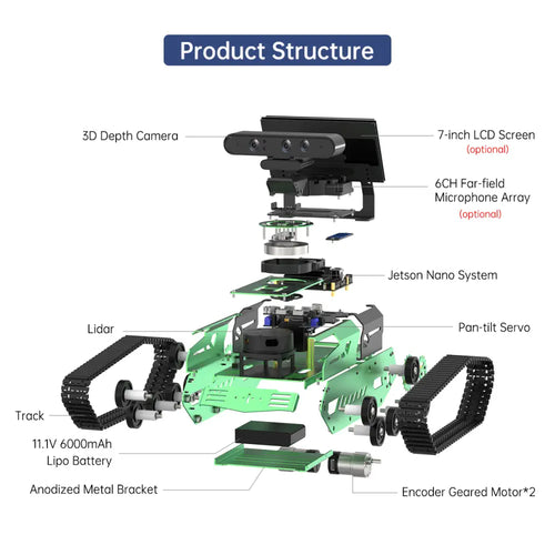 Hiwonder JetTank ROS Robot Tank Powered by Jetson Nano with Lidar, Support SLAM Mapping and Navigation (Starter Kit/SLAMTEC A1 Lidar)