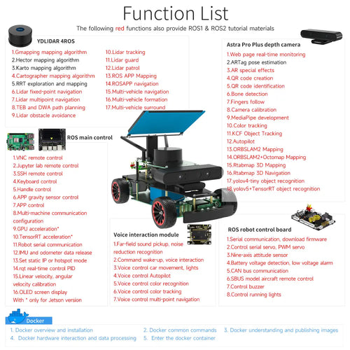 Yahboom Rosmaster R2 ROS2 Robot Ackermann Structure (Ultimate Version with Jetson Orin NX 8GB Board)