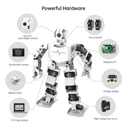 TonyPi Pro Hiwonder Humanoid Robot Professional Development Kit Powered by Raspberry Pi (Raspberry Pi 4B 8GB Included)