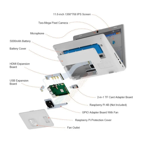 CrowPi L Advanced Kit Raspberry Pi Laptop - White (US plug, No Raspberry Pi)