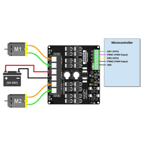 Cytron 20A 6V-30V Dual DC Motor Driver