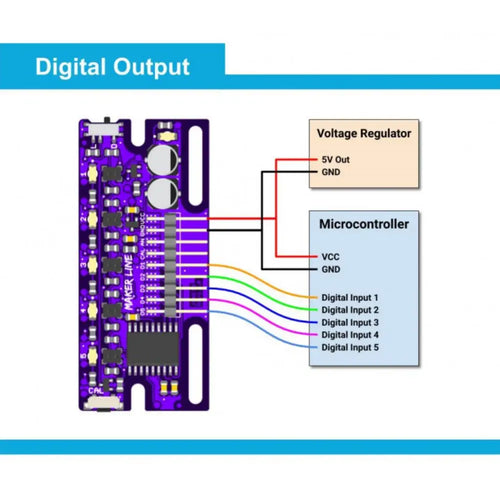 Cytron Maker Line Line Sensor