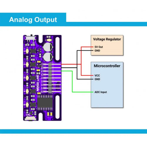 Cytron Maker Line Line Sensor