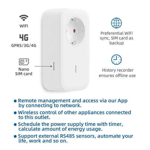 UBIBOT IOT SMART PLUG SP1-SIM VERSION