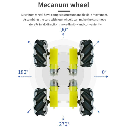 Yahboom Mecanum Wheel Kit for DIY Robot Car - 97mm Hexagonal Coupling, Black (4x) [EN Manual]