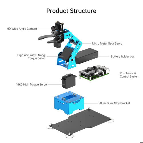 Hiwonder ArmPi mini 5DOF Vision Robotic Arm Powered by Raspberry Pi 5 Support Python OpenCV Target Tracking for Beginners (No Raspberry Pi 5 Included)