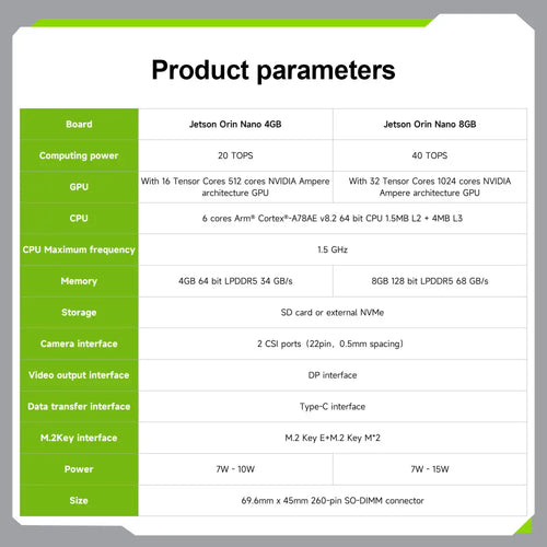Jetson Orin Nano Development Board, 4GB RAM, based on NVIDIA Core Module for AI Deep Learning
