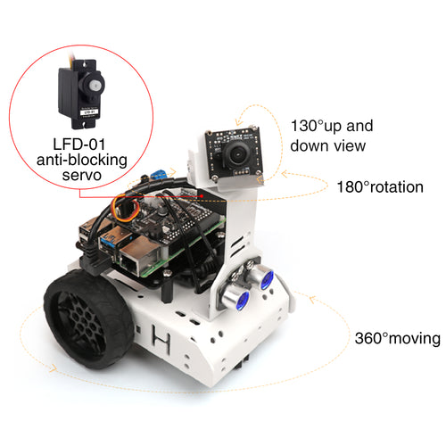 Hiwonder Gogopi Intelligent Vision Robot Car (Without Raspberry Pi)
