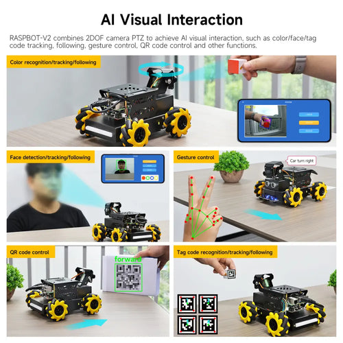 Yahboom AI Vision Robot Raspberry Pi 5 Car with 2DOF HD Camera Support Python Progamming Open Source DIY Robot Kit for 16+ Teens(With RPi 8G Board)