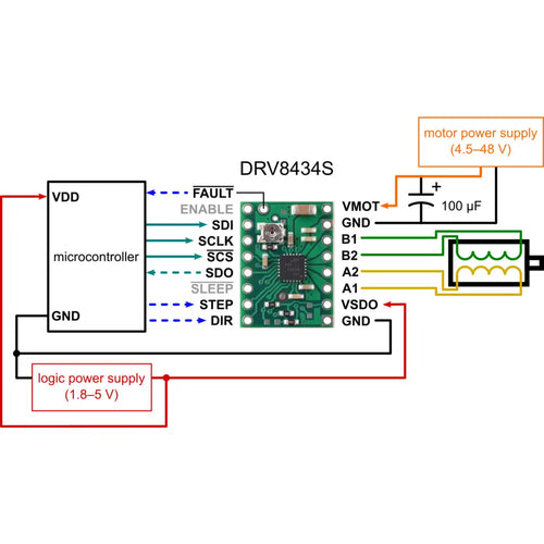 Pololu DRV8434S SPI Stepper Motor Driver Carrier, Potentiometer