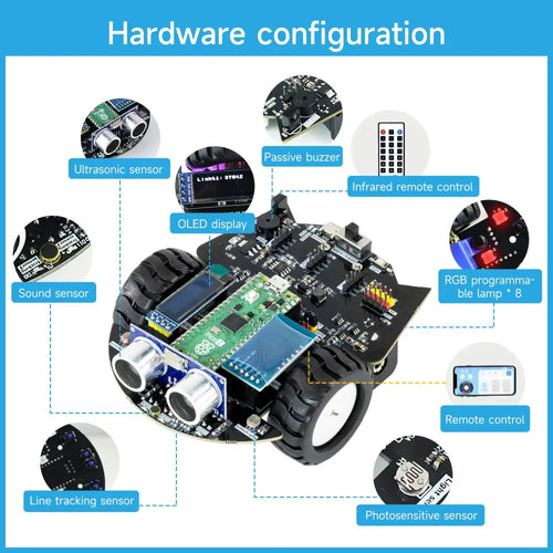 Yahboom Robot Car Kit for Raspberry Pico2 Board w/ Micropython App Control &amp; Infrared Remote Control (Only English Manual)