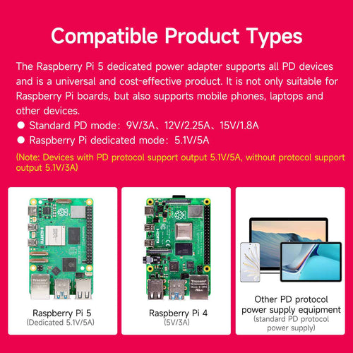 27W 5.1V/5A PD Power Supply for Raspberry Pi 5