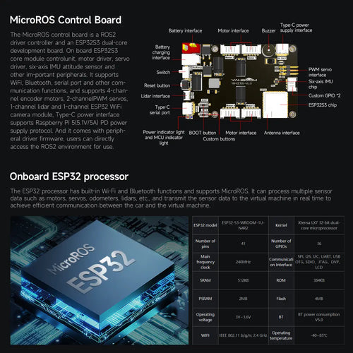 MicroROS-Pi5 ROS2 Robot Car for Raspberry Pi 5 (ROS2-HUMBLE+Python3)-- with Raspberry Pi5-2GB