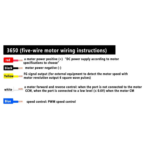 5840 3650 24V 160RPM High Torque Worm Gear Motor