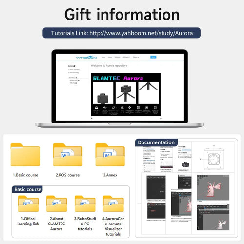 SLAMTEC Aurora--A New Era of Mapping and Localization solution