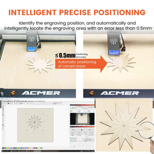 ACMER A500 Laser Engraver Camera, Support Lightburn