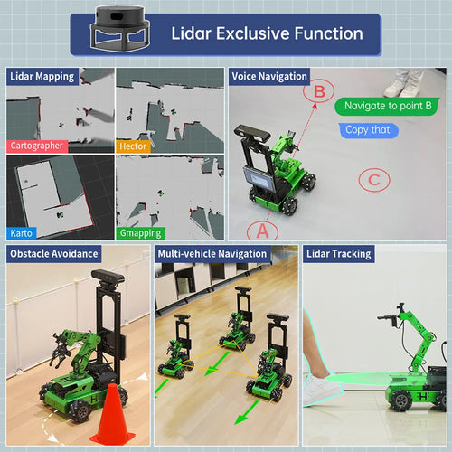 JetAuto Pro ROS Robot Car with Vision Robotic Arm Powered by Jetson Nano Support SLAM Mapping/Navigation/Python (Advanced Kit with Jetson Nano 4GB)