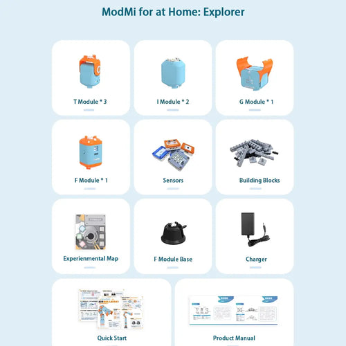 ModMi Home Explorer