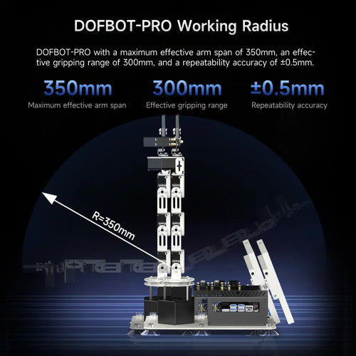 Yahboom DOFBOT Pro 3D Depth Vision Robotic Arm-Ultimate Version with Jetson Orin NX 8GB Board