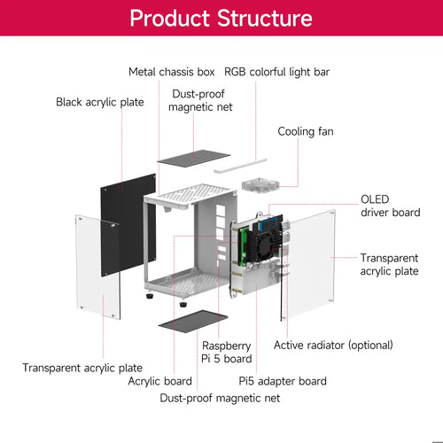 CUBE Pi Protective Case For Raspberry Pi 5-Cooling version