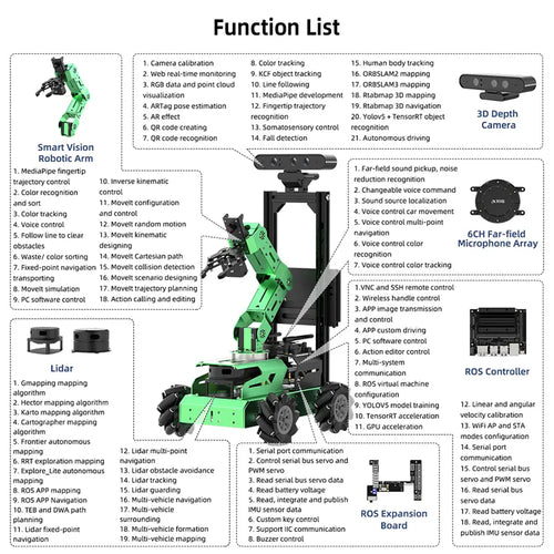 JetAuto Pro ROS Robot Car with Vision Robotic Arm Powered by Jetson Nano Support SLAM Mapping/Navigation/Python (Advanced Kit with Jetson Nano 4GB)