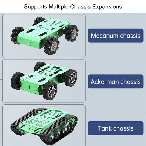 JetRover ROS Robot Car with Vision Robotic Arm Powered by Jetson Nano Support SLAM Mapping &amp; Navigation (Advanced Kit, Ackerman Chassis, LiDAR A1)