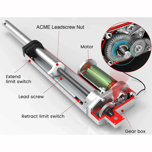 Firgelli 12-Inch Stroke 200 lb Force Classic Rod Linear Actuator