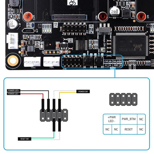 ITX Case Kit for Deskpi Super6c Raspberry Pi CM4 Cluster Mini-ITX Board