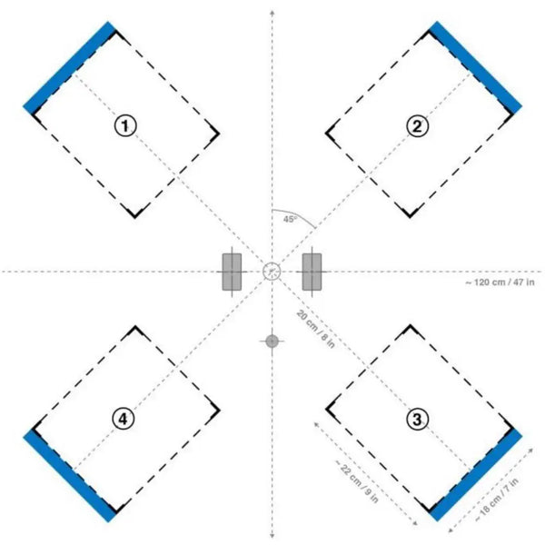 LEGO EV3 Intro Course Mat for Appendix C (120 x 84 cm)