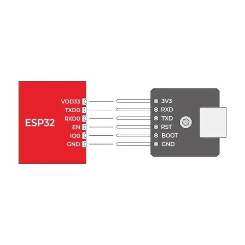 M5Stamp ISP Serial Programmer Module (CH9102)