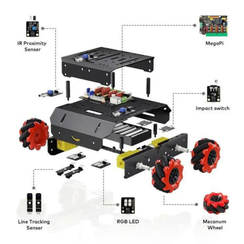 MakeBlock mBot Mega Advanced Robot