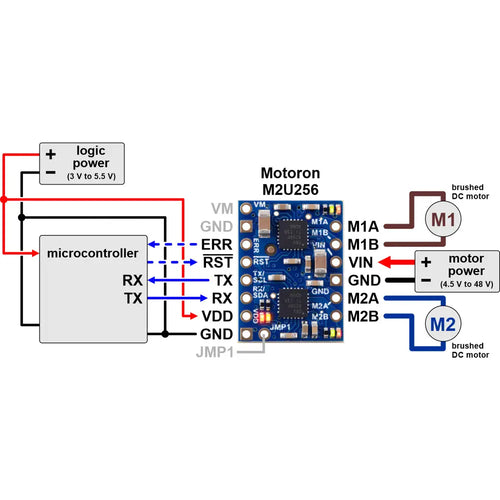 Pololu Motoron M2U256 Dual Serial Motor Controller (Header Pins Soldered)