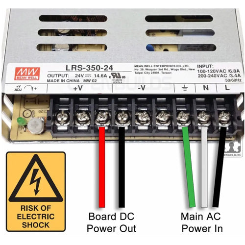 OpenBuilds 24V Meanwell Power Supply Bundle