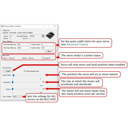 Phidgets 16x RC Servo Phidget