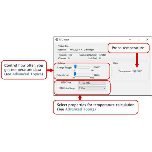 Phidgets RTD Interface