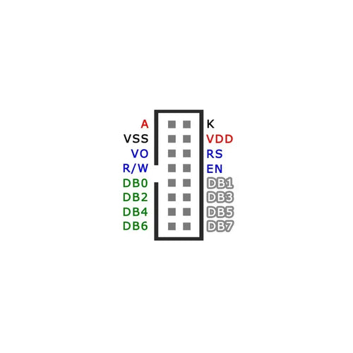 PhidgetTextLCD Adapter