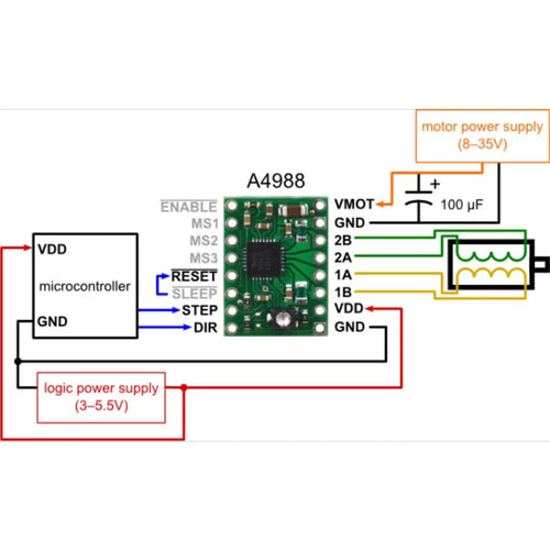 Pololu 8-35V 2A Single Bipolar Stepper Motor Driver A4988 (No Header Pins)