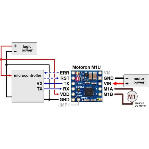 Pololu Motoron M1U256 Single Serial Motor Controller (Header Pins Soldered)