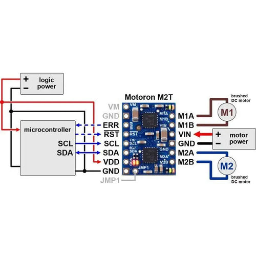 Pololu Motoron M2T256 Dual I2C Motor Controller (Header Pins Soldered)