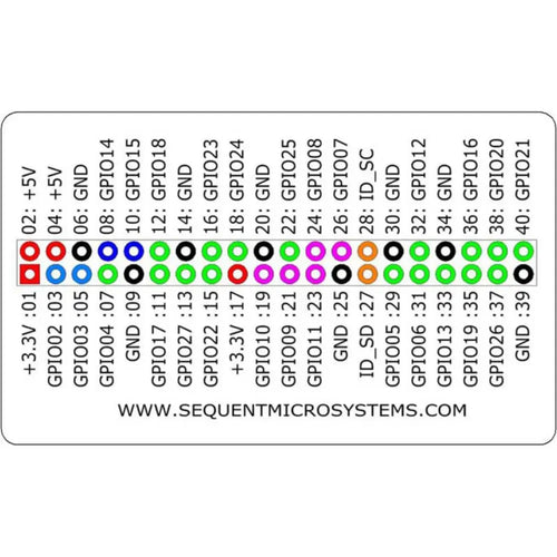 Sequent Microsystems Breakout Card Type 2 Spring Loaded 22-18 AWG for RPi