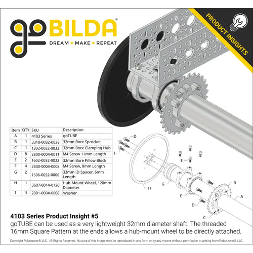 ServoCity 4103 Series goTUBE (216mm Length)