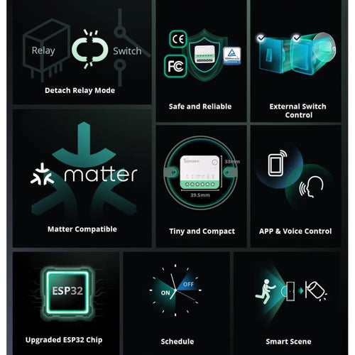 SONOFF MINI Extreme Matter-enabled Wi-Fi Smart Switch