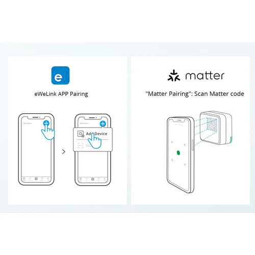 SONOFF MINI Extreme Matter-enabled Wi-Fi Smart Switch